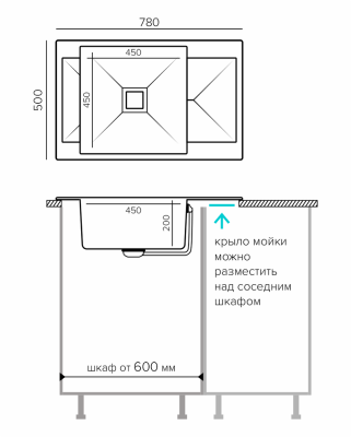 Схема встраивания