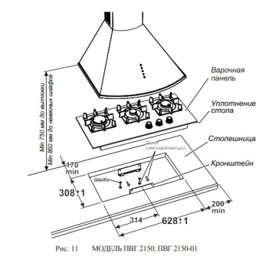 Схема встраивания
