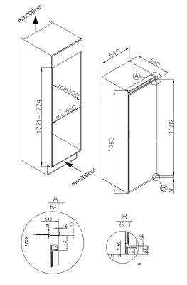 Схема встраивания