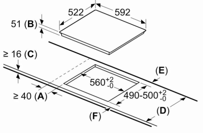 Детальное фото товара: NEFF T36FBE1L0 индукционная поверхность