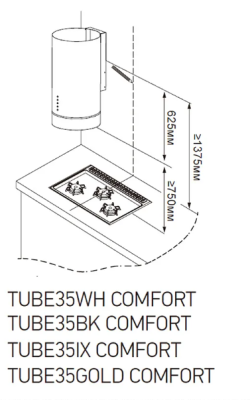Схема встраивания