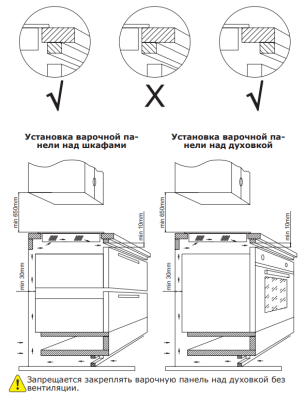 Схема встраивания