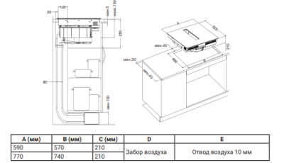 Схема встраивания