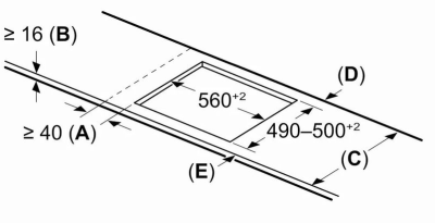 Детальное фото товара: NEFF T66AUE4C0 индукционная поверхность