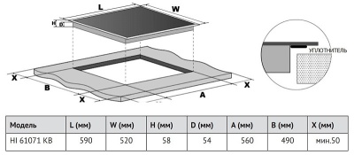 Схема встраивания