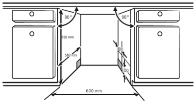 Схема встраивания