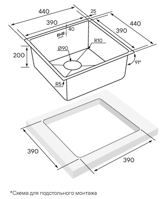 Схема встраивания