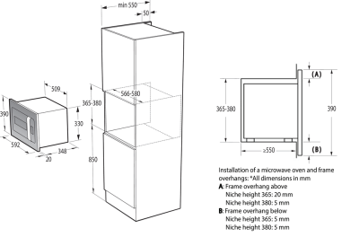 Схема встраивания
