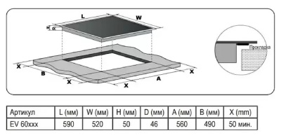 Схема встраивания