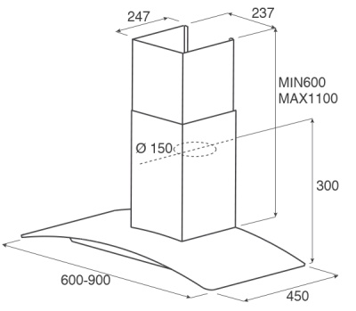 Схема встраивания