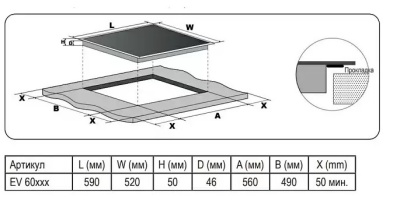 Схема встраивания