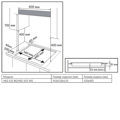 Детальное фото товара: Evelux HEG 425 WG газовая поверхность