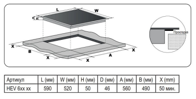 Схема встраивания