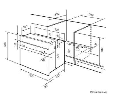 Схема встраивания