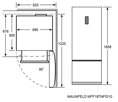 Схема встраивания