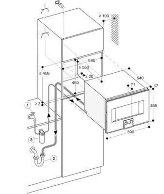 Схема встраивания