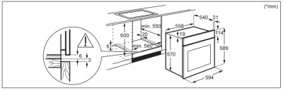 Схема встраивания
