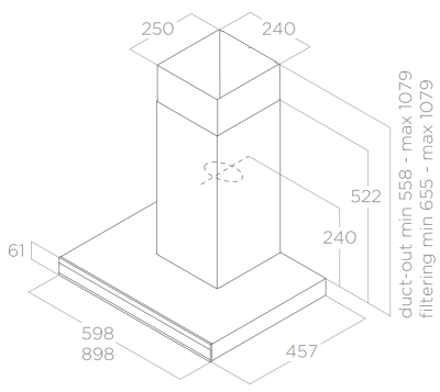 Схема встраивания