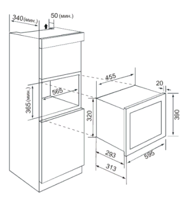 Схема встраивания