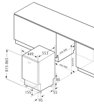 Схема встраивания