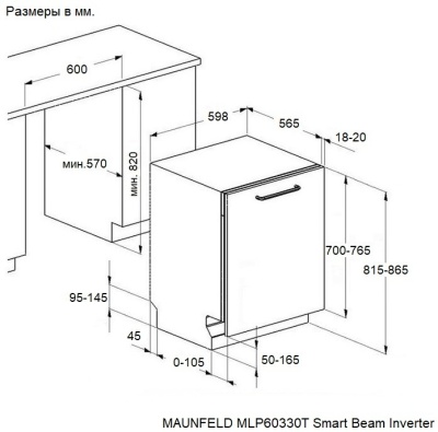 Схема встраивания