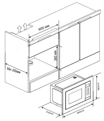 Схема встраивания