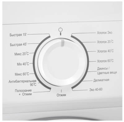 Evelux EW 46101 Детальное фото товара: Evelux EW 46101