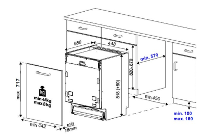 Схема встраивания