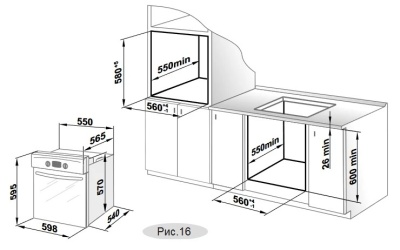 Схема встраивания