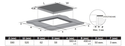 Схема встраивания
