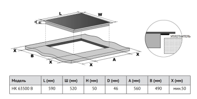 Схема встраивания