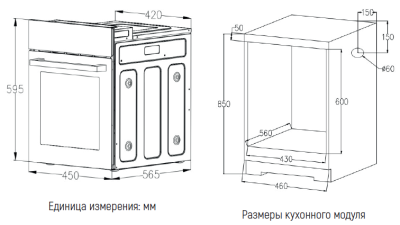 Схема встраивания