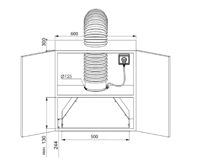 Схема встраивания