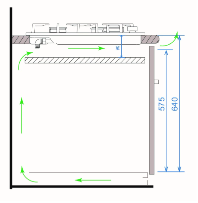 Схема встраивания
