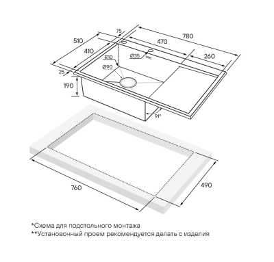 Схема встраивания
