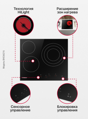Детальное фото товара: Hansa BHC66216 стеклокерамическая поверхность