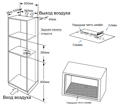 Схема встраивания
