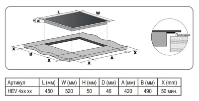 Детальное фото товара: Evelux HEV 431 W стеклокерамическая поверхность