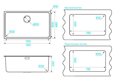Схема встраивания