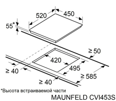 Схема встраивания
