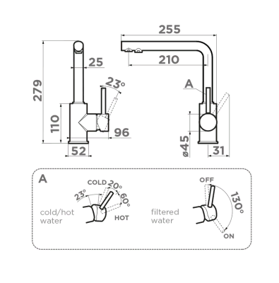 Схема встраивания