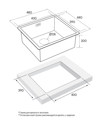 Схема встраивания