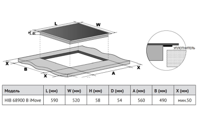 Схема встраивания