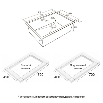 Схема встраивания