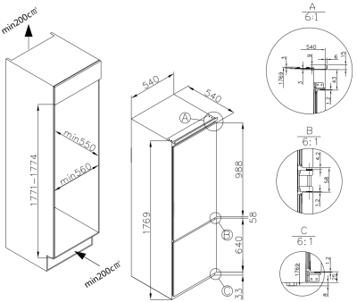 Схема встраивания