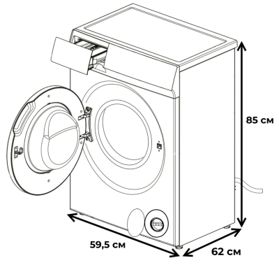 Схема встраивания