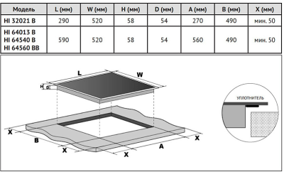 Схема встраивания