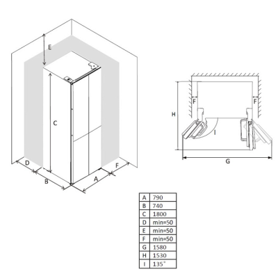 Схема встраивания