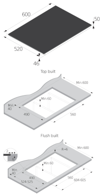 Детальное фото товара: ASKO HI5642FMG1 индукционная поверхность