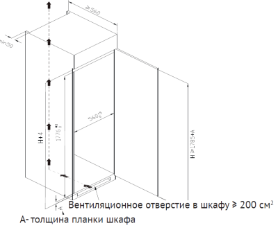 Схема встраивания